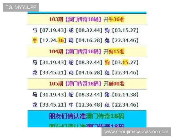 新澳门六官方手机版：如何安全快速注册并体验澳门六官方最新游戏内容